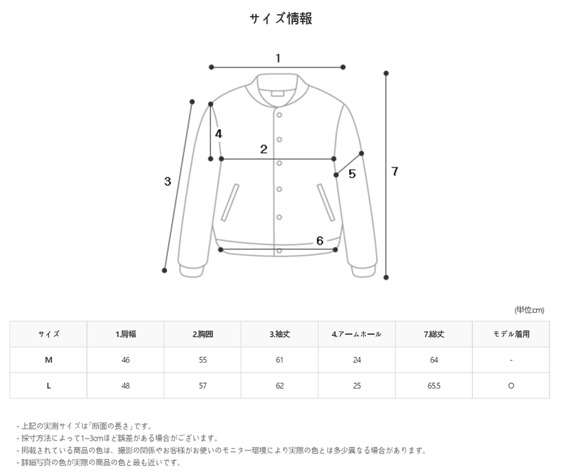 Mill Harry Badge Denim Jacket