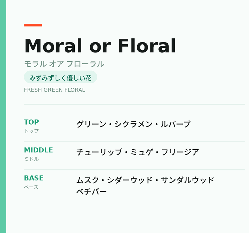 BorD レフィルセント - フローラル（交換用メンブレン）
