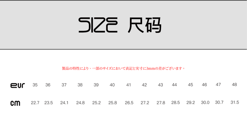 SCRY Sphere