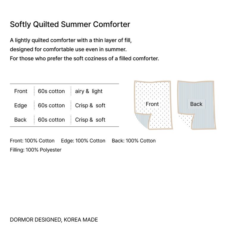 Borderline Pattern Reversible Summer Comforter - simple dot - Q size