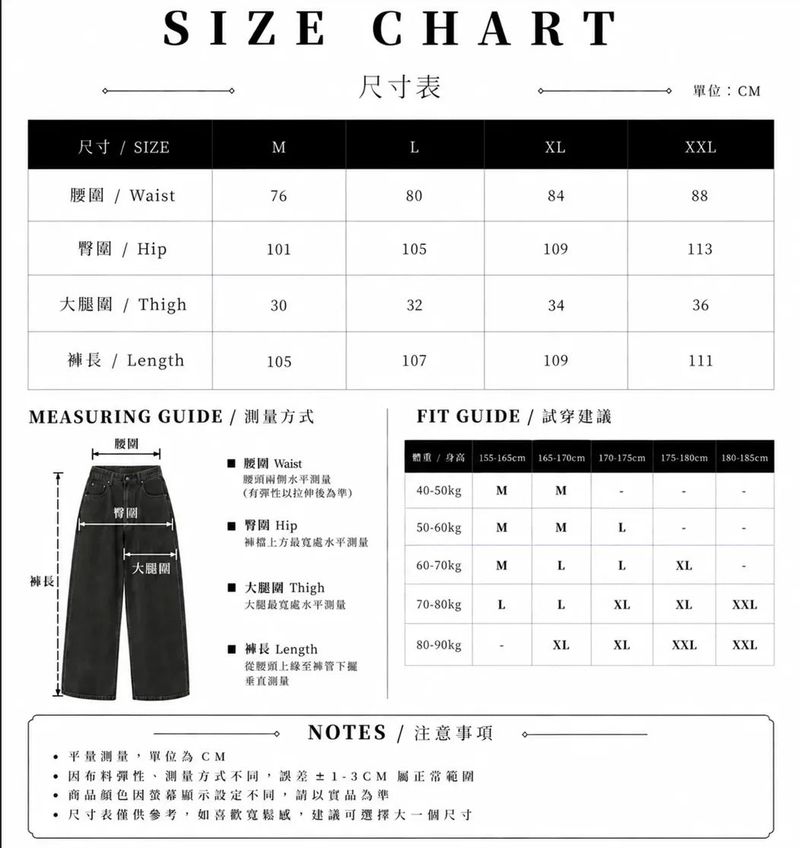 Riveted Utility Wide Trousers