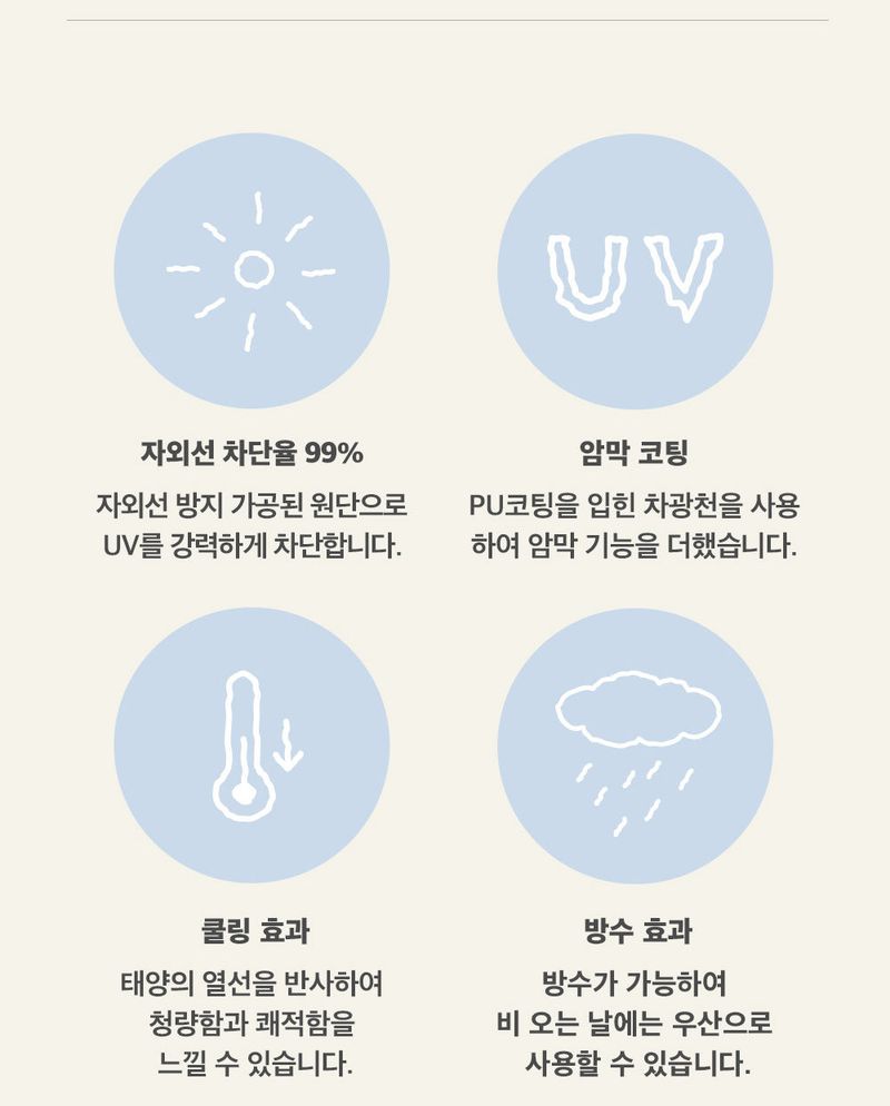 CupidGom UV 3-Folding Umbrella