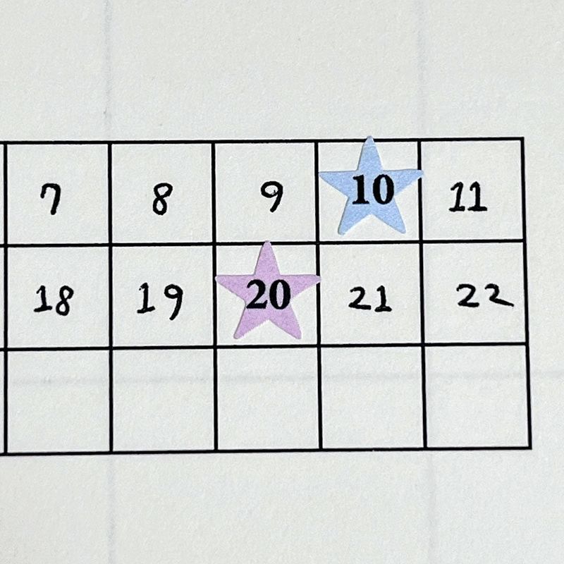 pastel numbering diary point sticker