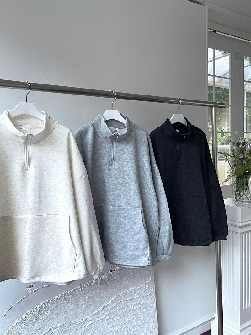 Anorak overfit MTM