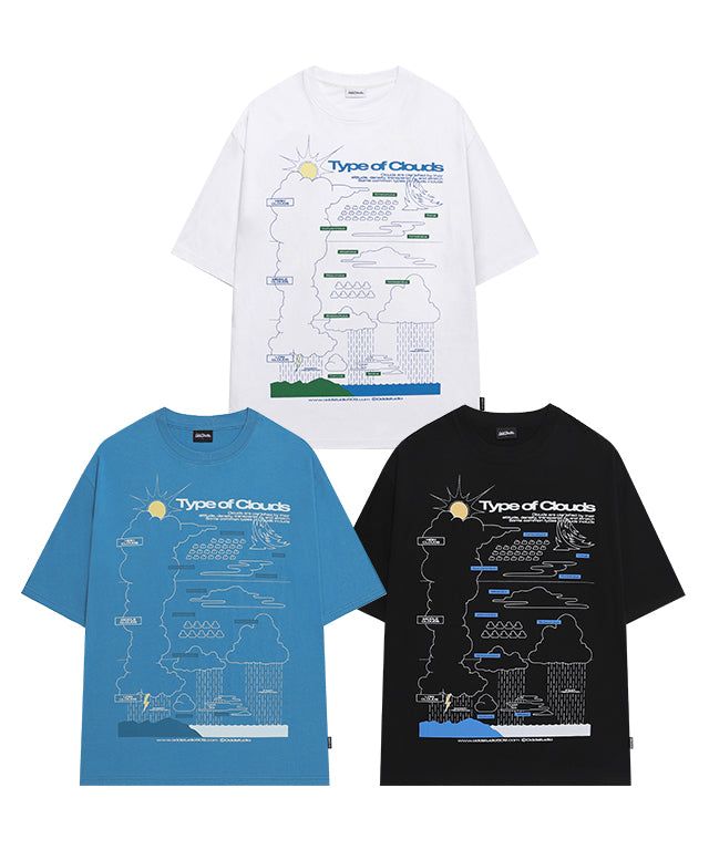 ODDSTUDIO(オッドスタジオ)の「Type Of Clouds Graphic Overfit T-shirt - 3COLOR(Tops)」